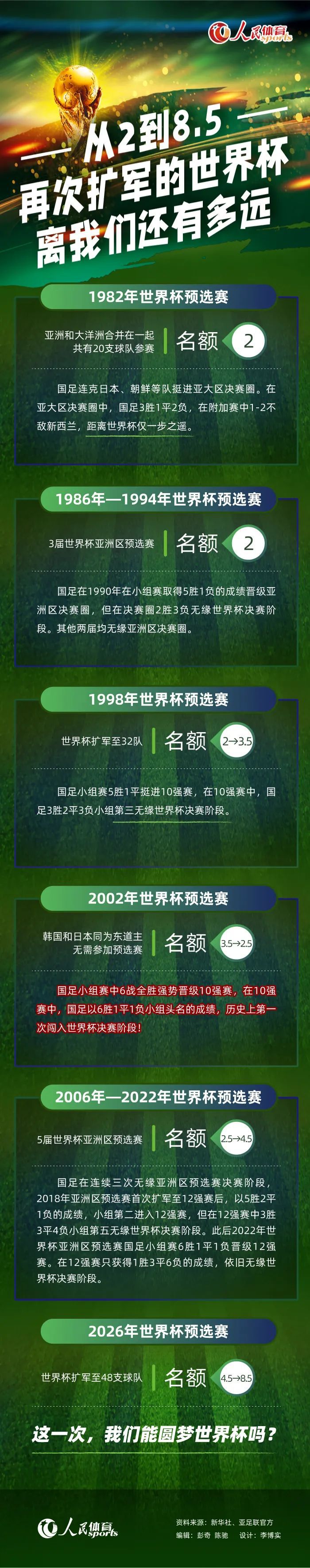 赛后，赫罗纳主帅米歇尔接受采访，谈到战胜对手的感想。